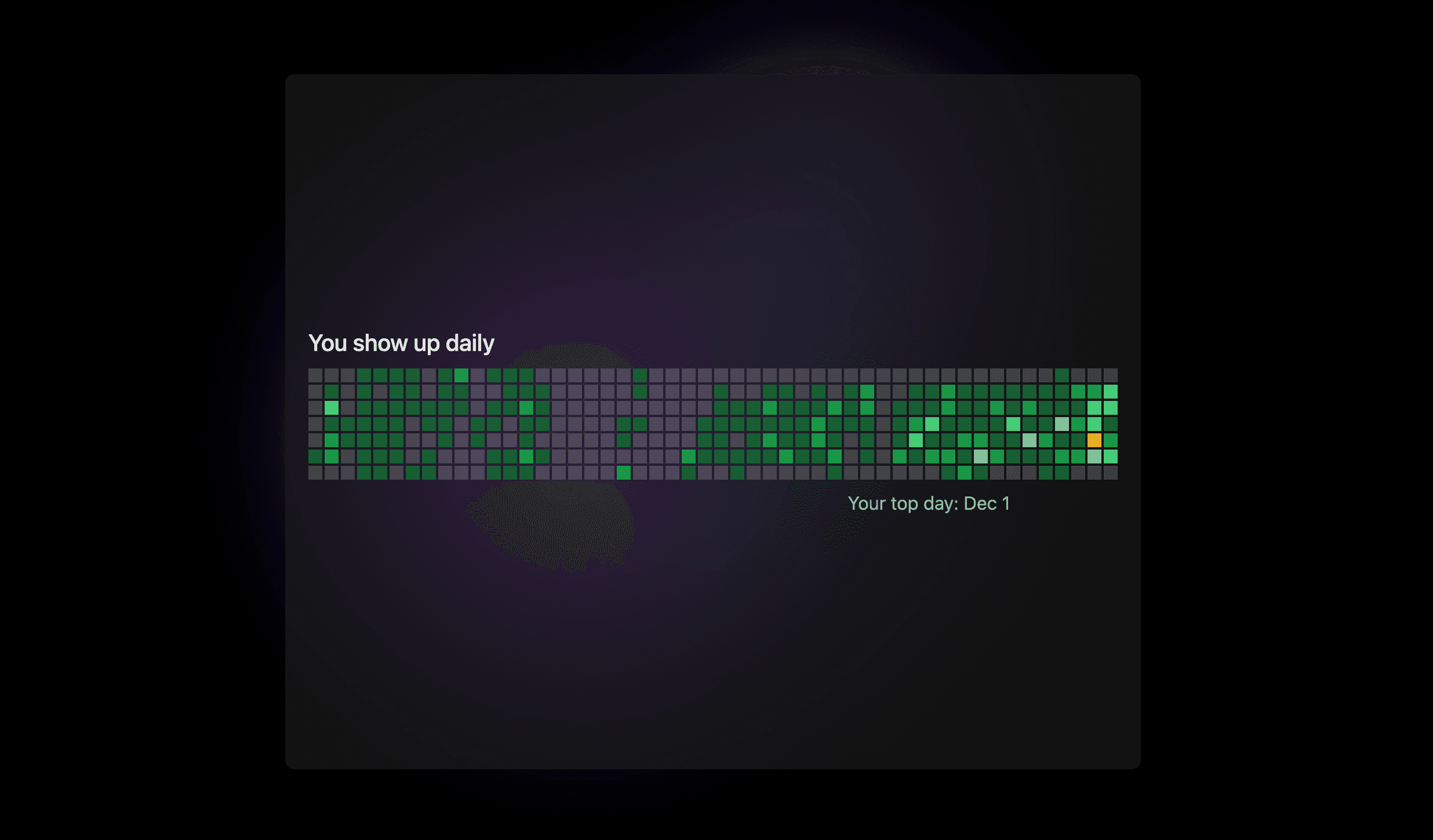 A component with complex styling, layout, and data processing.