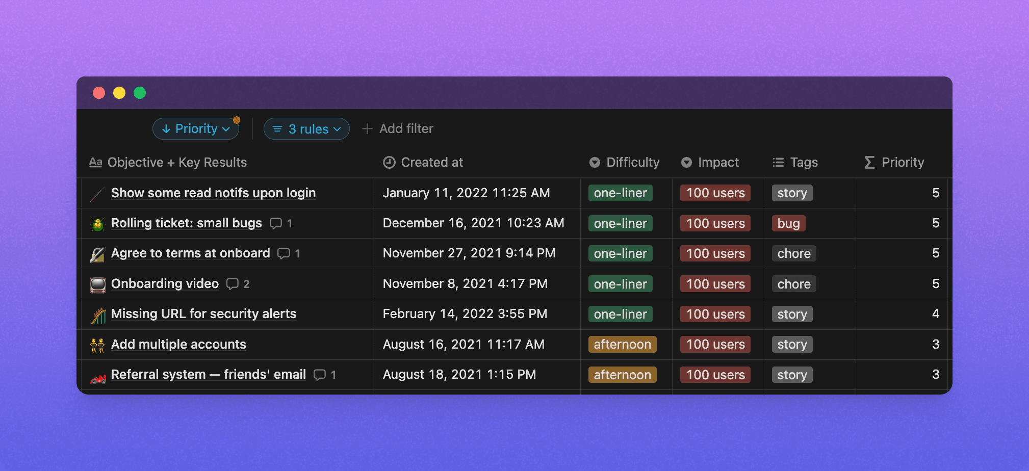 Tickets sorted by Priority in a Notion table view.