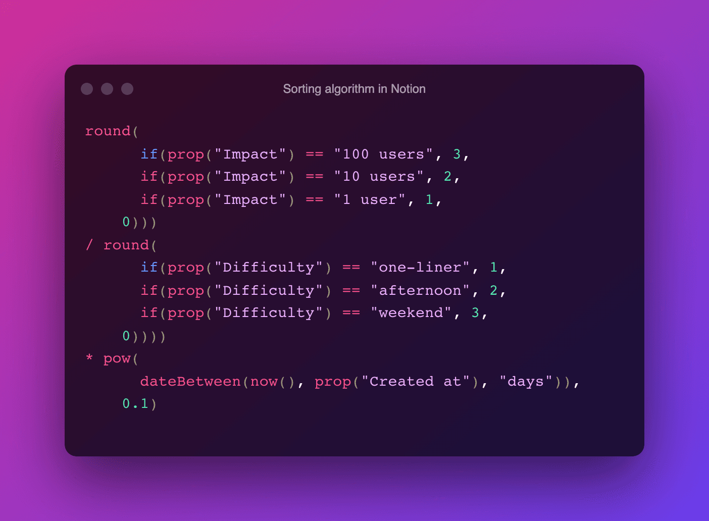 Ticket sorting algorithm written in Notion's special language. The tenth root of age (with dateBetween) is taken to reduce its importance. We came to this value by tuning.